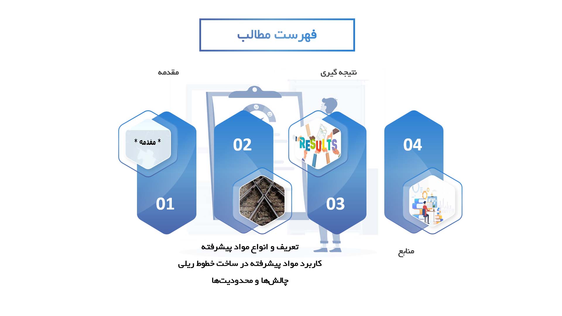 پاورپوینت در مورد کاربرد مواد پیشرفته در ساخت خطوط ریلی